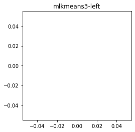 <Figure size 432x288 with 1 Axes>