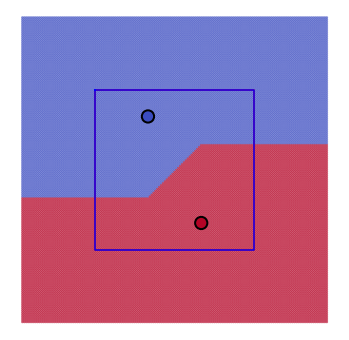 <Figure size 432x432 with 1 Axes>