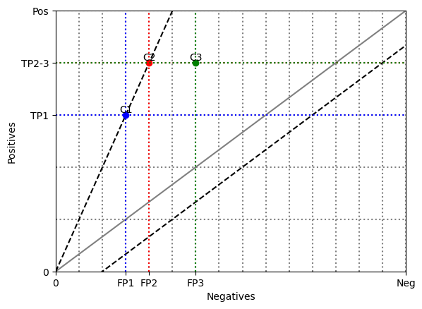 <Figure size 640x480 with 1 Axes>