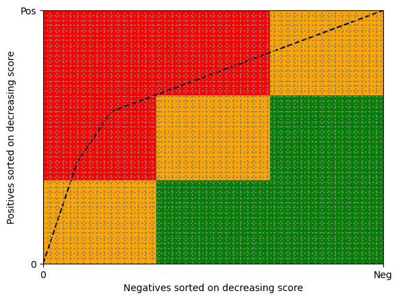 <Figure size 640x480 with 1 Axes>