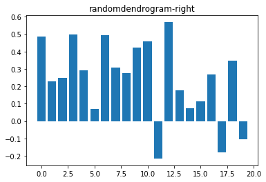 <Figure size 432x288 with 1 Axes>