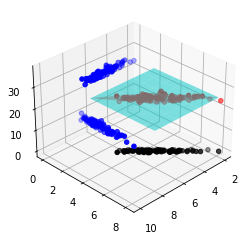 <Figure size 432x288 with 1 Axes>