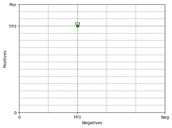 <Figure size 640x480 with 1 Axes>