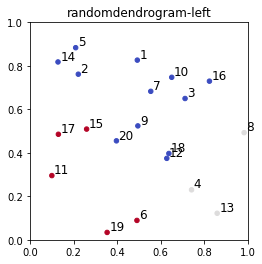 <Figure size 432x288 with 1 Axes>