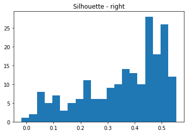 <Figure size 432x288 with 1 Axes>